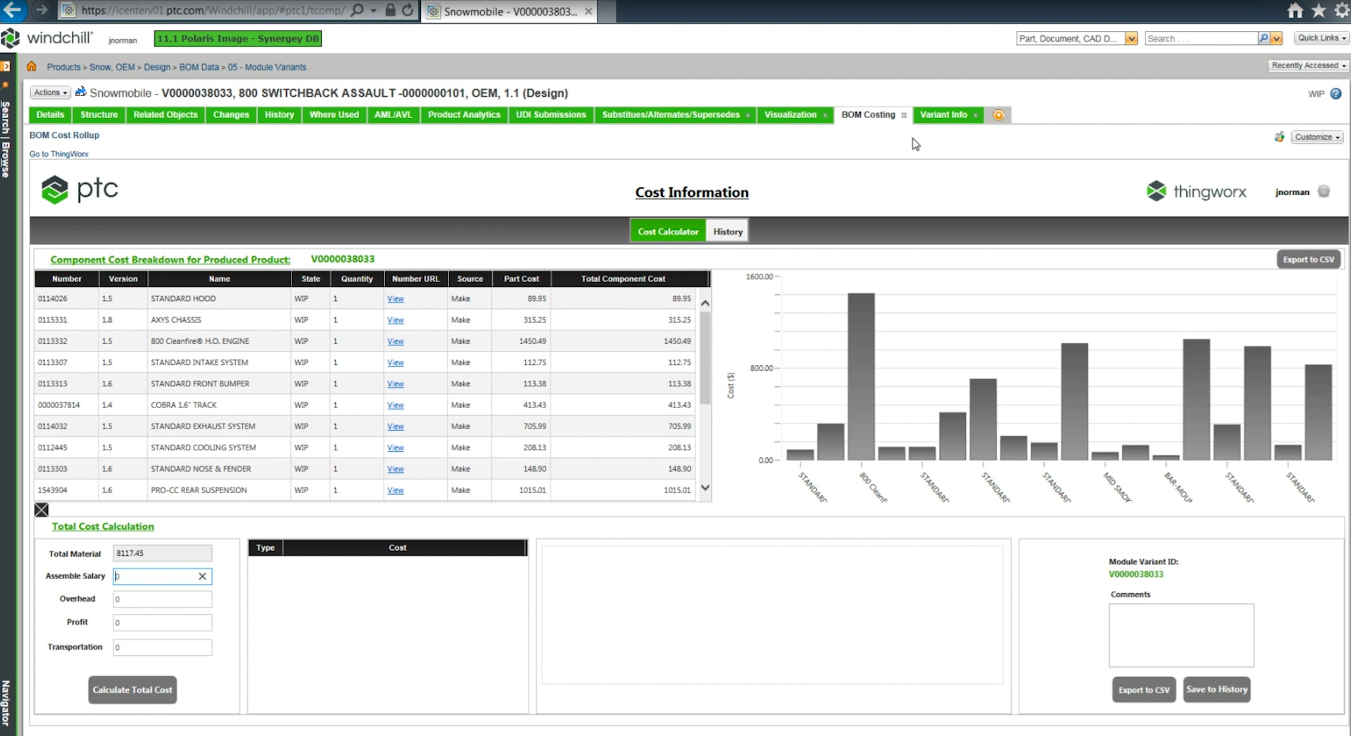 PTC Windchill kosten calculatie gebaseerd op BOM data